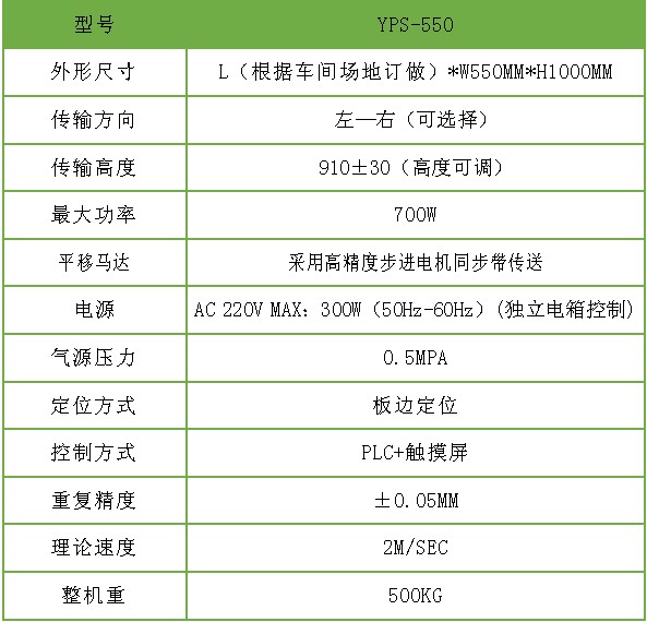 平移機參數(shù)